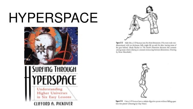 Similar books and articles